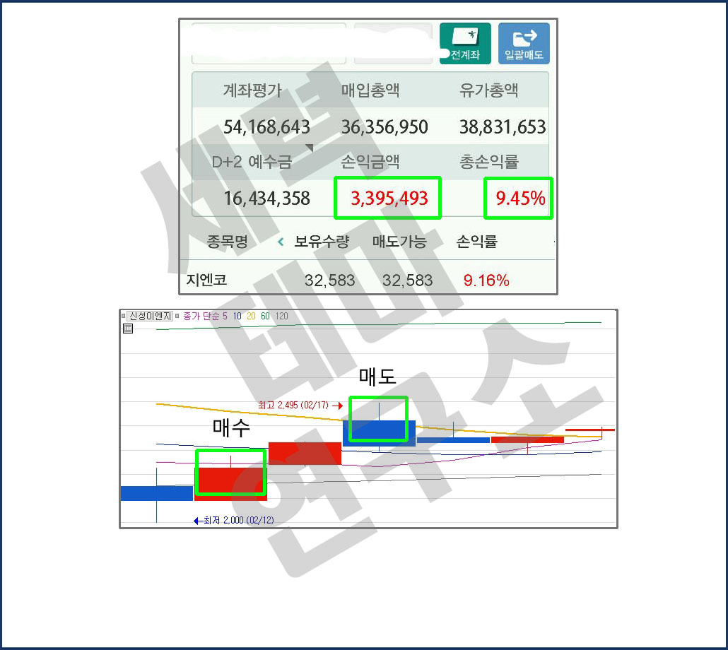 세력테마연구소